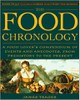 The Food Chronology: A Food Lover's Compendium of Events and Anecdotes, from Prehistory to the Present