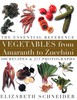 Vegetables from Amaranth to Zucchini