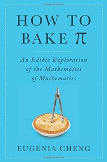 How to Bake Pi